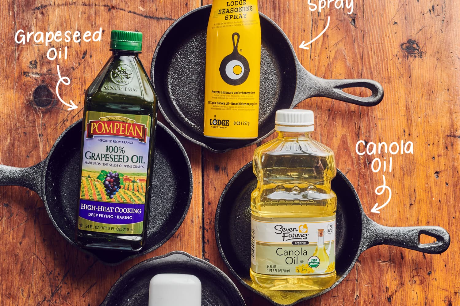 Best oil for high heat sale
